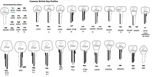 62FS BRITISH "FS" IGNITION KEY BLANK 1959-69 Ign./Doors, 1970-74 Trunk FITS MANY - Picture 3 of 8