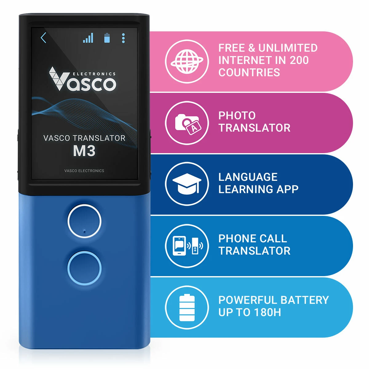 Vasco Translator M3 | ヨーロッパ発の音声翻訳機 76言語 Vasco