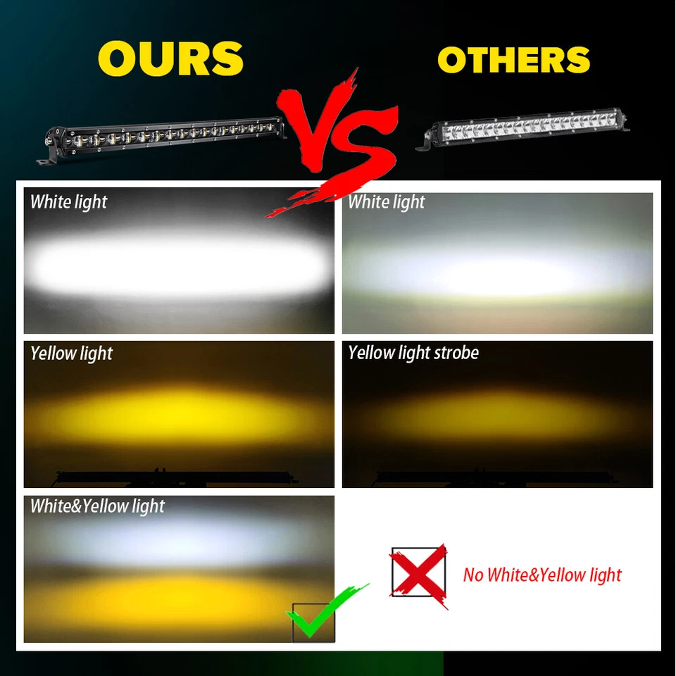 Lámpara estroboscópica barra de luz LED ámbar/blanco Colight de 20 pulgadas para Nissan Titan 2004-2014 Foto 4 de 4