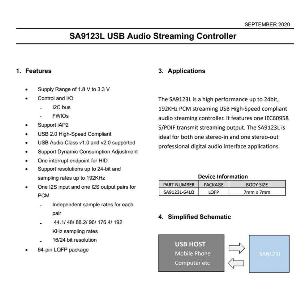 SA9123 USB To SPDIF Optical I2S Output 24BIT 192K USB Audio Streaming Controller - Image 4 of 4