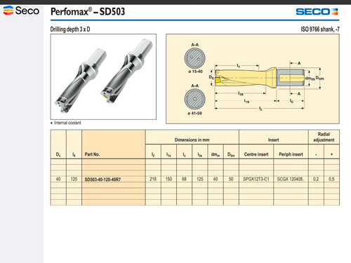 SECO Wendeplattenbohrer Ø 40,0mm 3xD № SD503-40-120-40R7 mit Innenkühlung - 第 12/12 張圖片