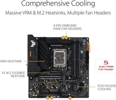 ASUS TUF GAMING B660M-PLUS WIFI D4 LGA1700 12th/13th Gen mATX Motherboard