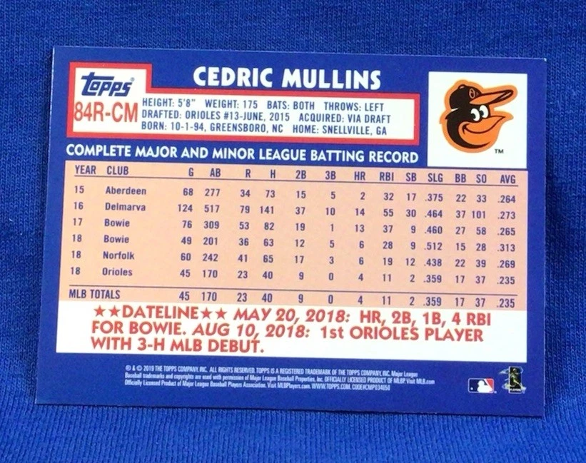 2019 Topps - 1984 Topps Baseball Rookies Cedric Mullins #84R-CM Blue (RC) - Image 2 of 2