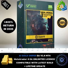 v1.4 AI Gold Sniper EA Expert Advisor Metatrader 4 MT4 ChatGPT Trading Bot