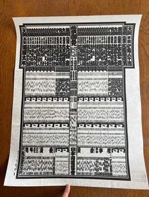 Sumo Banzuke Ranking Sheet Showa 63 (1988) Final Showa Era Japan Sumo Wrestling 