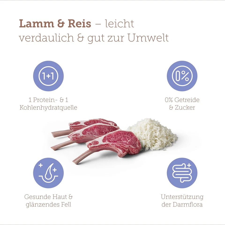 Pure Sensitive Lamm & Reis Hundefutter trocken für Sensible Hunde Trockenfutt... - Bild 2 von 4