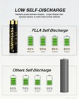 12 Pack 1.5v AAA 1512mWh Rechargeable Lithium Battery + USB-C Charger Box — photo 7