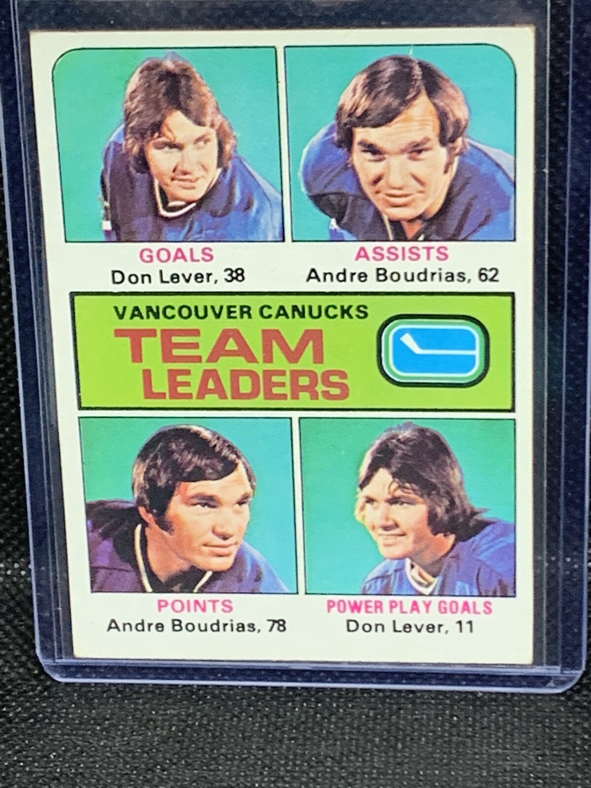Andre Boudrias 1975-76 Topps Hockey #329 Vancouver Canucks Team Leaders