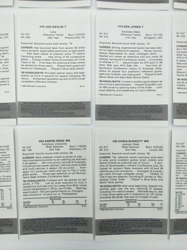 1986 McDonald’s Buffalo Bills Complete Set 24 Black UNSCRATCHED Reed Smith RC - Bild 12 von 22