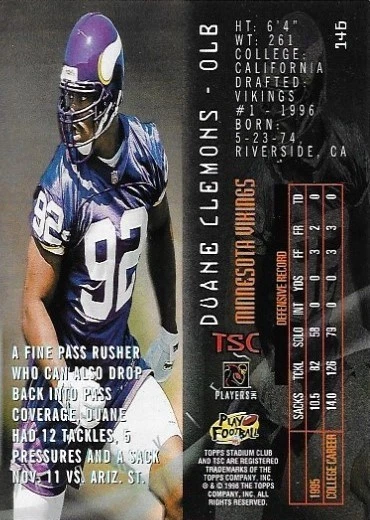 1996 Stadium Club #146 Duane Clemons - Image 2 of 2