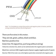 38 mm BLDC-Motor 7,4 V 3700 U/min kompakte leichte Bauweise Fünf-Draht-Steckver