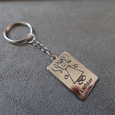 Lindsay Keychain Zipper Pull Personalized Name Kids Novelty