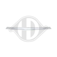 1X Blende, KüHlergitter Diederichs 4570042 Passend FüR Renault