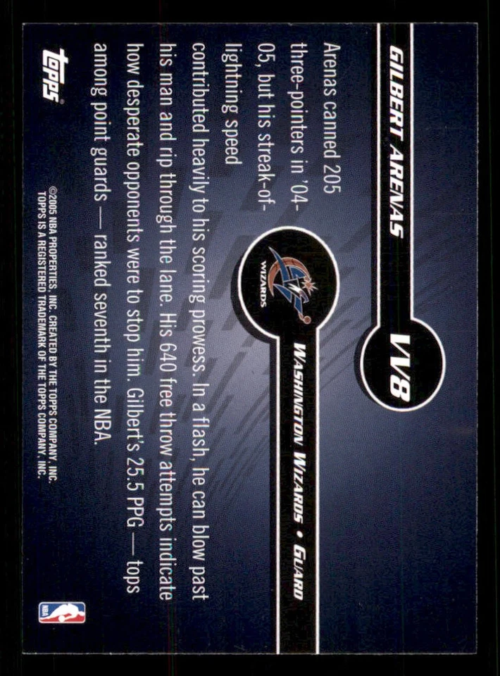 2005-06 Topps Versatile Velocity #VV8 Gilbert Arenas - Image 2 of 2