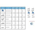 White plastic 1/4-inch water line fittings table with blue straight and union designs, clip and valve options, and quantity packs.