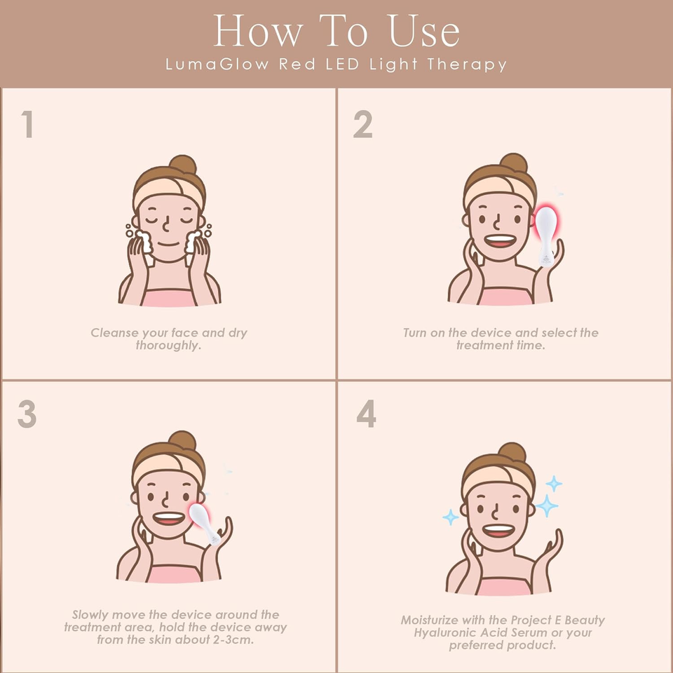 Lumaglow Red LED Light Therapy by Skin Rejuvenation and AntiAging