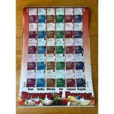 Cocktail Recipes Large Poster College Collection Wall Room Decor, Size 24x36