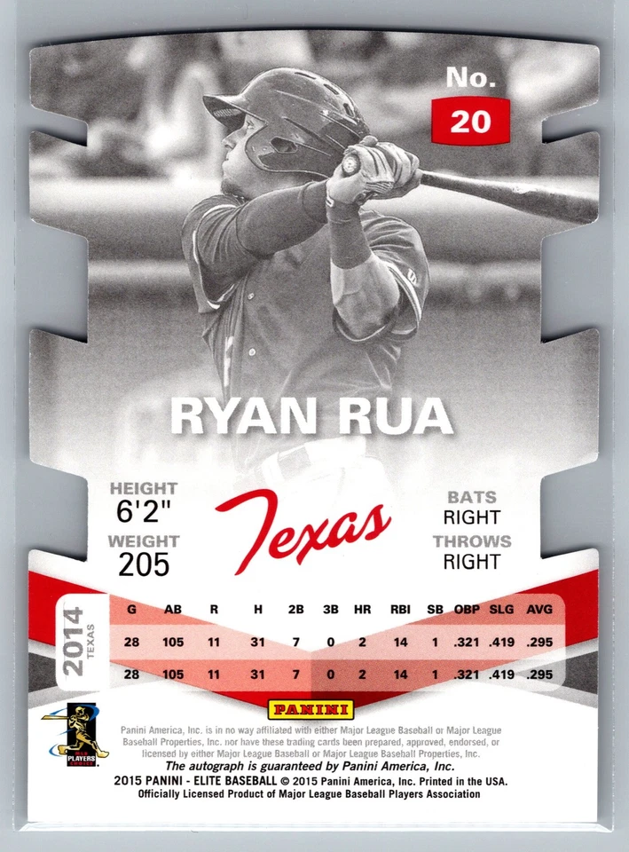 2015 Panini Elite #20 Ryan Rua Texas Rangers AU,SN - Image 2 of 2