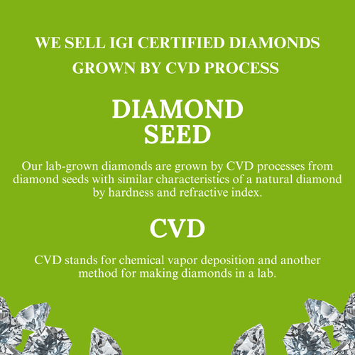 IGI 2.70 CT E VVS2 Round Cut Lab Grown Diamond Engagement Ring 14K Yellow Gold - Picture 7 of 10