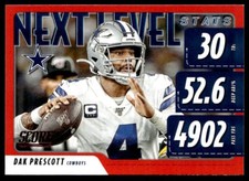 2020 Score #NLS-DP Dak Prescott Next Level Stats Red   Dallas Cowboys