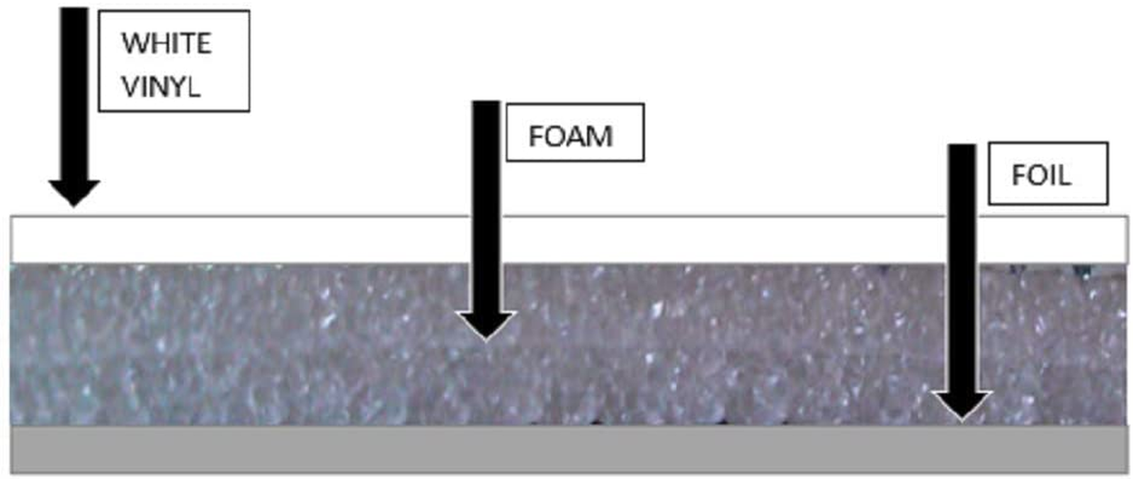 NASA Tech White Reflective Foam Core Garage Door Insulation Kit (9L X