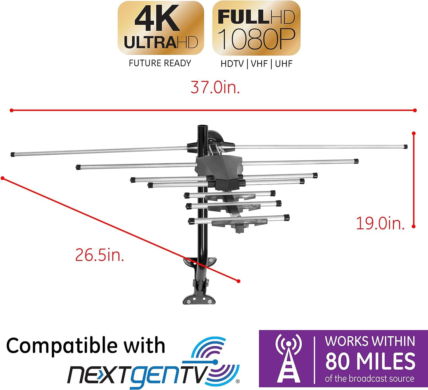 GE Outdoor HD Digital TV Antenna, Long Range OTA HDTV Yagi Style... eBay