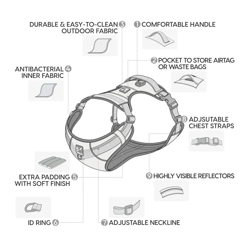Dog Harness | No Pull Pet Harness, Super Adjustable and Wear-Resistant with R...