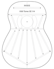 1888 Torres SE 114 Classical Guitar Acrylic Bracing Template