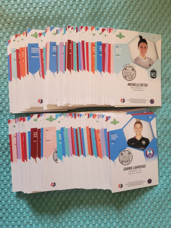 2022 NWSL Parkside Base Singles (Pick Your Card: 1 - 225) - Image 2 of 2