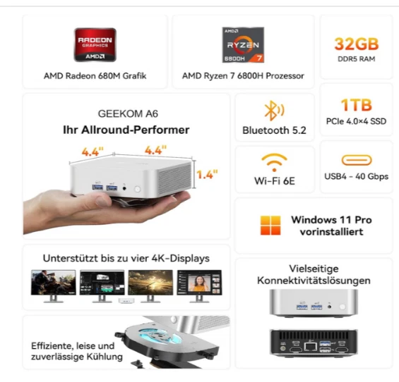 GEEKOM A6 Mini PC with AMD Ryzen 7 6800H Metal Case 32GB DDR5 1TB M.2 SSD - Bild 2 von 4