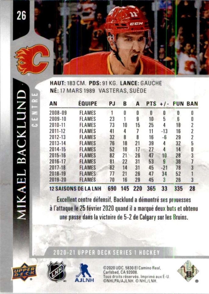 2020-21 Upper Deck French Mikael Backlund #26 - Image 2 of 2