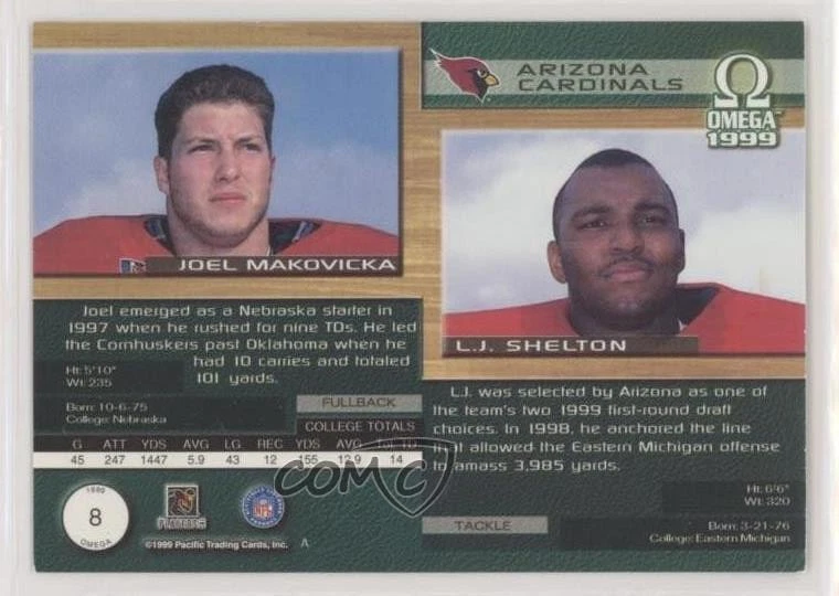 1999 Pacific Omega Premiere Date /60 Joel Makovicka LJ Shelton #8 Rookie RC - Image 2 of 2