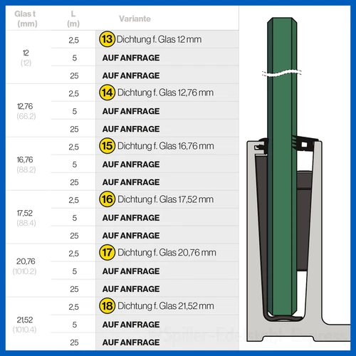 Bodenprofil Eco Ganzglasgeländer Glasgeländer Geländer Glas Alu 1,0kN Aufgesetzt - Bild 31 von 54