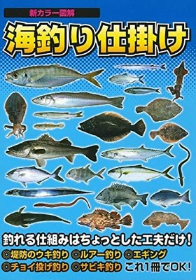 Sea fishing tackle