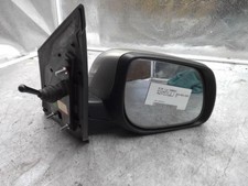Retroviseur droit (ou coque) Kia PICANTO