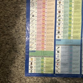 World of Dragon Warrior II (2) Map Poster Insert Video Game Nintendo NES Vintage