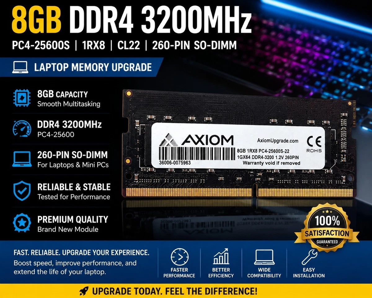 Computer PC4-25600 (DDR4-3200) Bus Speed RAM 1 Modules for sale | eBay