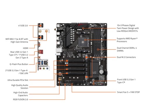 B550 UD AC (rev. 1.2) Motherboard, Supports AMD AM4 Ryzen 5000 Processors, AT... - Picture 7 of 7