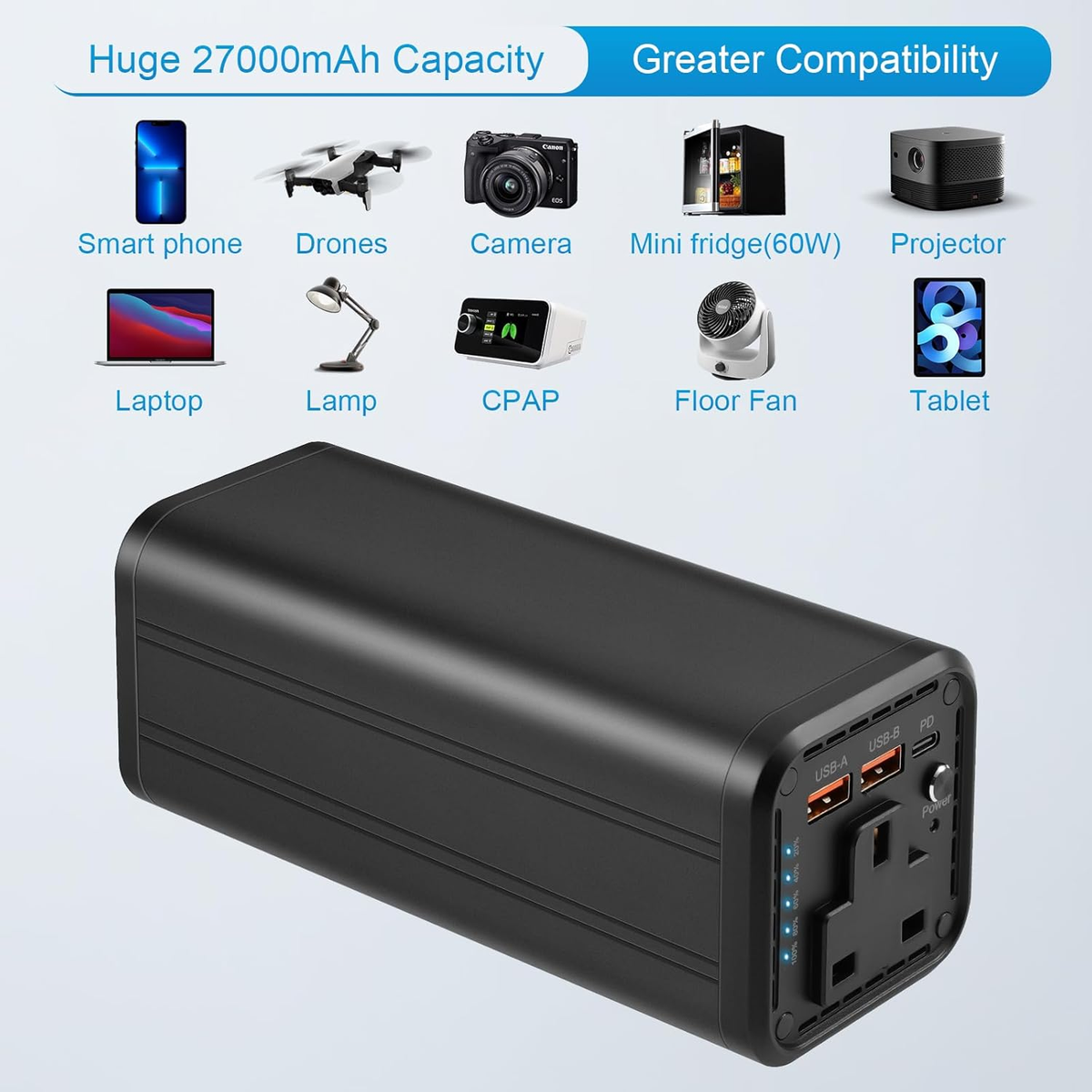 Powerbank, 27000 mAh, cilindrische powerstation, 98 Wh, externe accu met 100 W AC-aansluiting, draagbare oplader met USB-poort, universele reislader voor laptop, MacBook Pro, Gopro, tablet, mobiel