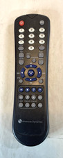 American Dynamics Remote Control NY1-3 for Surveillance Security Systems.