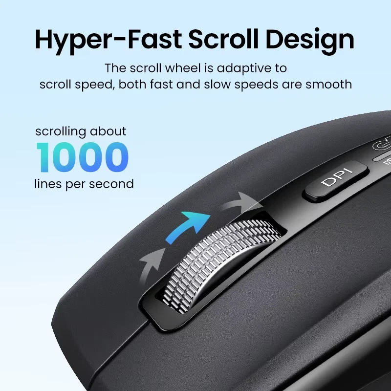 UGREEN Hyper-Fast Scroll Wireless Mouse Bluetooth 5.4 2.4 GHz 5000 DPI Ergonomic - Image 2 of 4