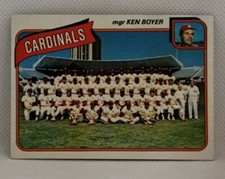 1980 Topps Baseball Cardinals Team Checklist Ken Boyer Excellent Condition