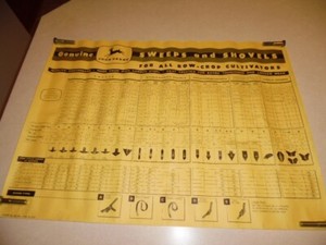 Rare 1961 John Deere Dealer Poster No. 489 Sweeps & Shovels Chart