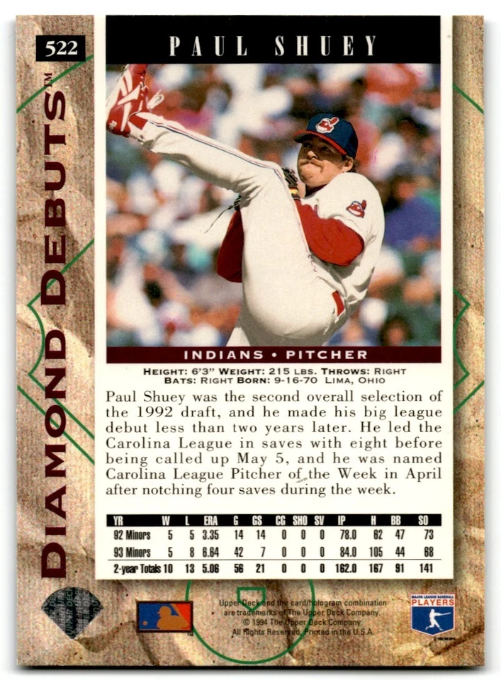 1994 Upper Deck Paul Shuey Rookie Cleveland Indians #522 - Image 2 of 2