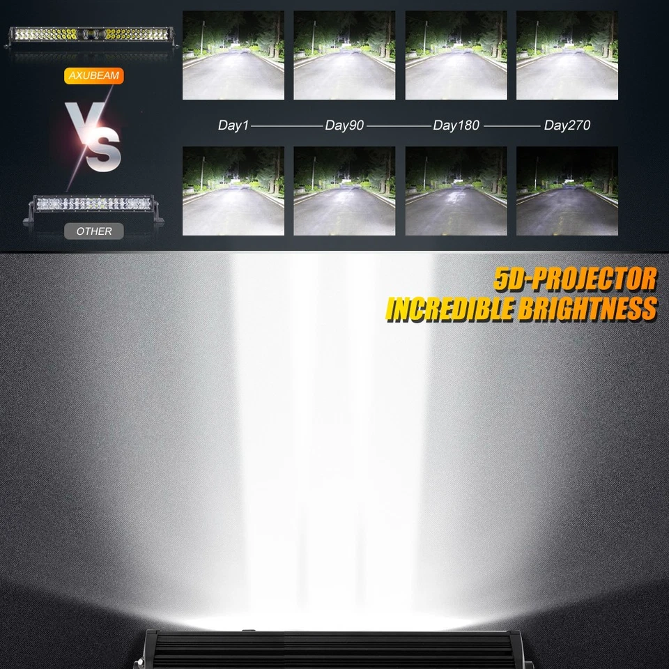 Barra de luz LED recta todoterreno AUXBEAM 32 pulgadas 192W para Dodge Ram 1500 2500 Foto 2 de 4