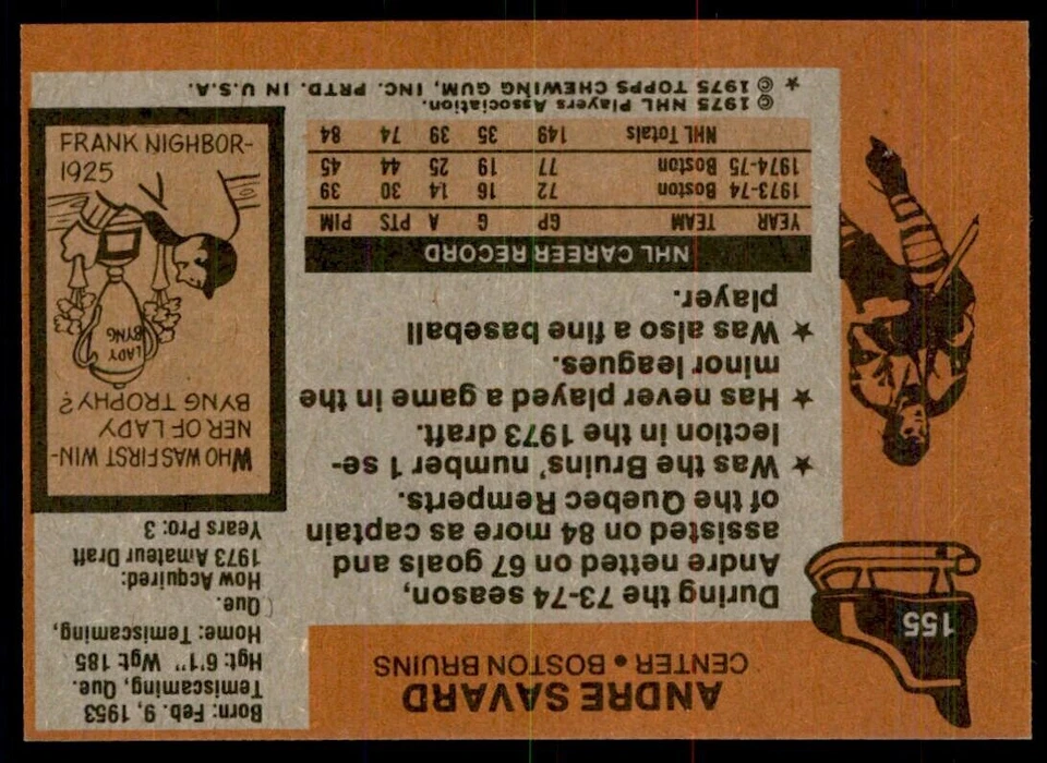 1975-76 Topps Hockey Card Andre Savard Z Boston Bruins #155 - Image 2 of 2