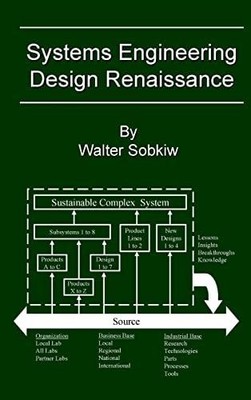 Systems Engineering Design Renaissance by Walter Sobkiw 9780983253075 NEU Hardba