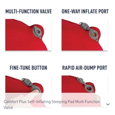 Sea to Summit Comfort Plus (S.I.) Self Inflating Award Winning Sleeping Mat R4
