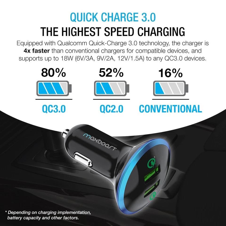 Cargador de coche Maxboost Quick Charge 3.0 USB doble para smartphone - Paquete de 1 Foto 3 de 4