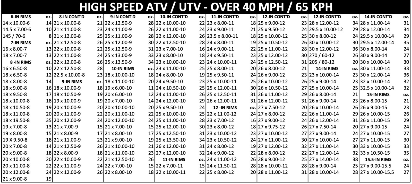 1220-516 LiquiTube 5 Gallon Pump